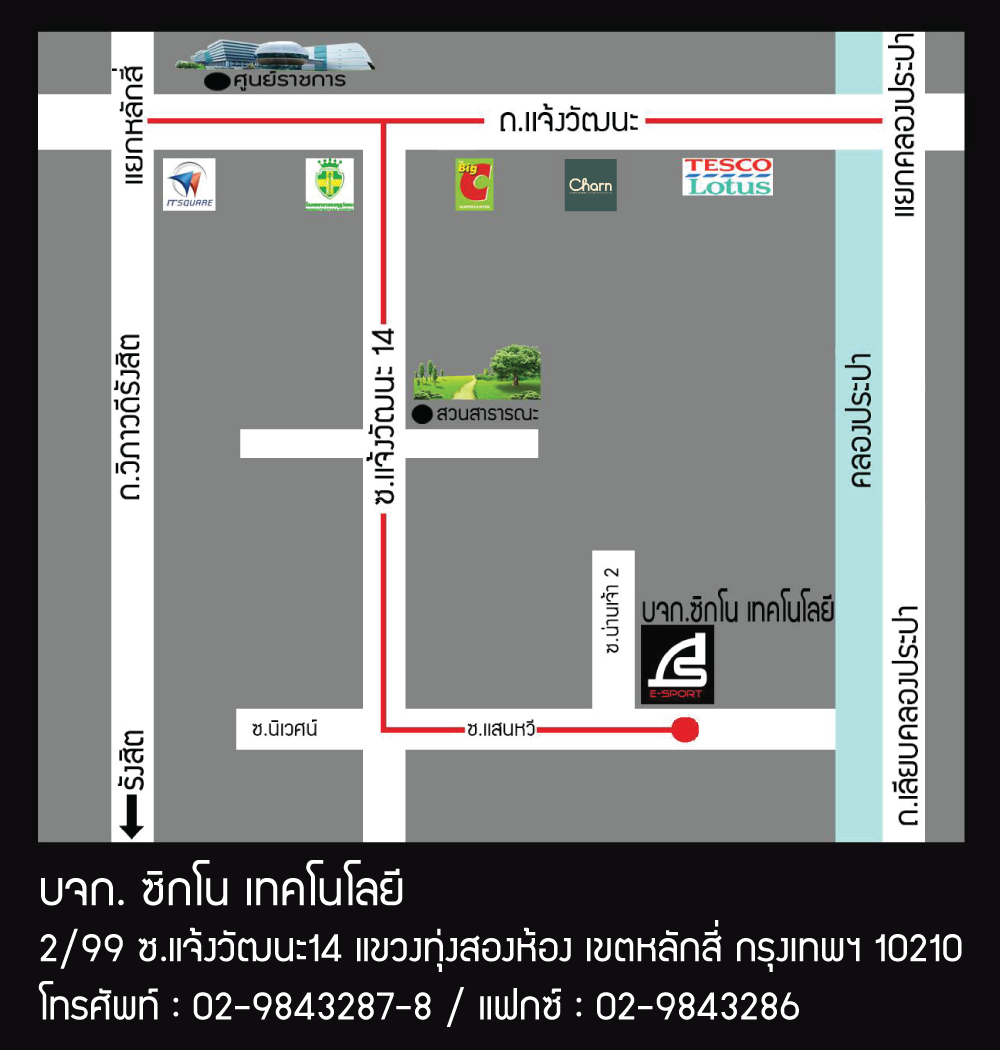 signo map